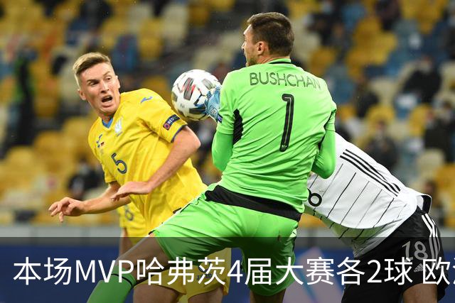 本场MVP哈弗茨4届大赛各2球 欧洲球员仅逊于凯恩姆巴佩